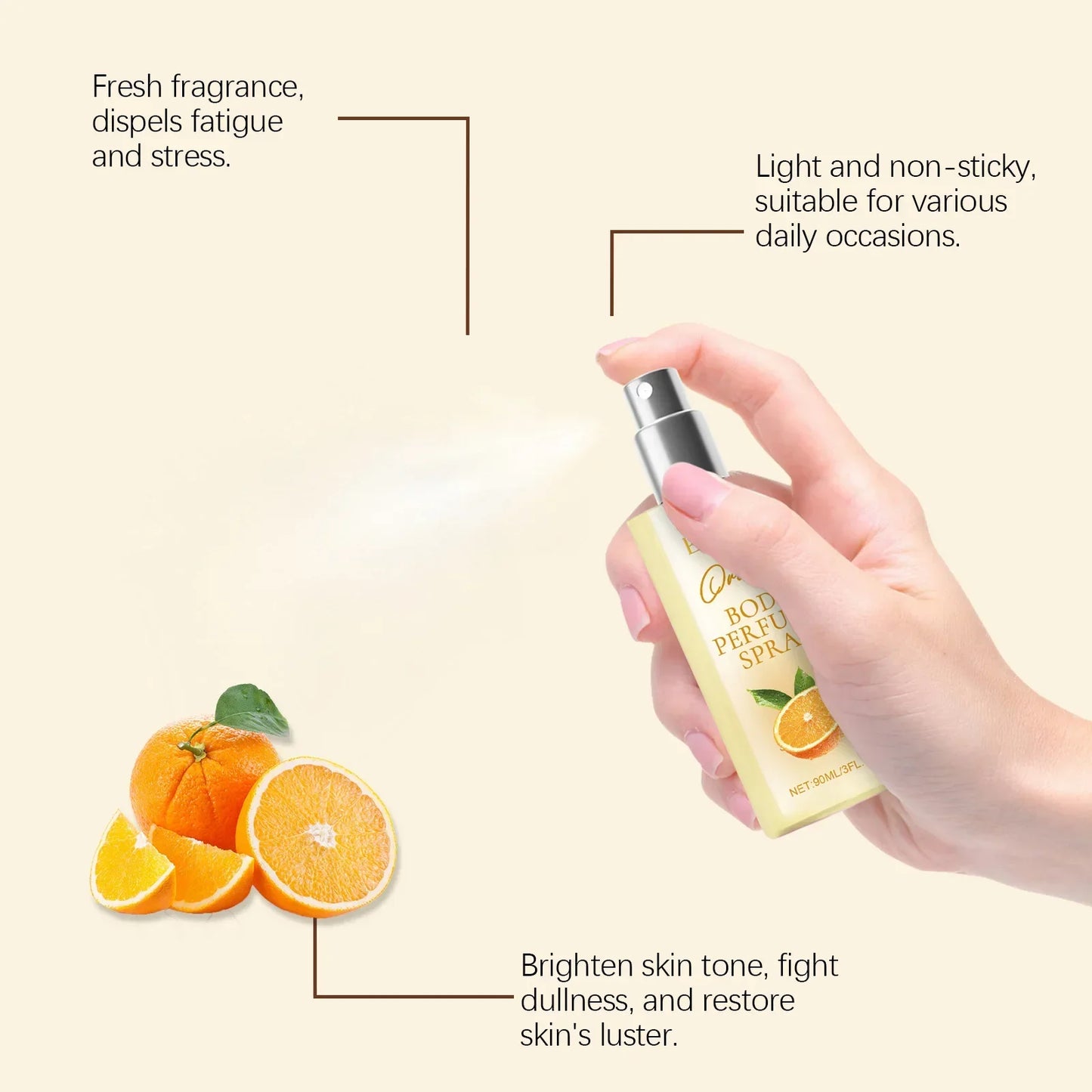 EELHOE Orange Body Perfume-2