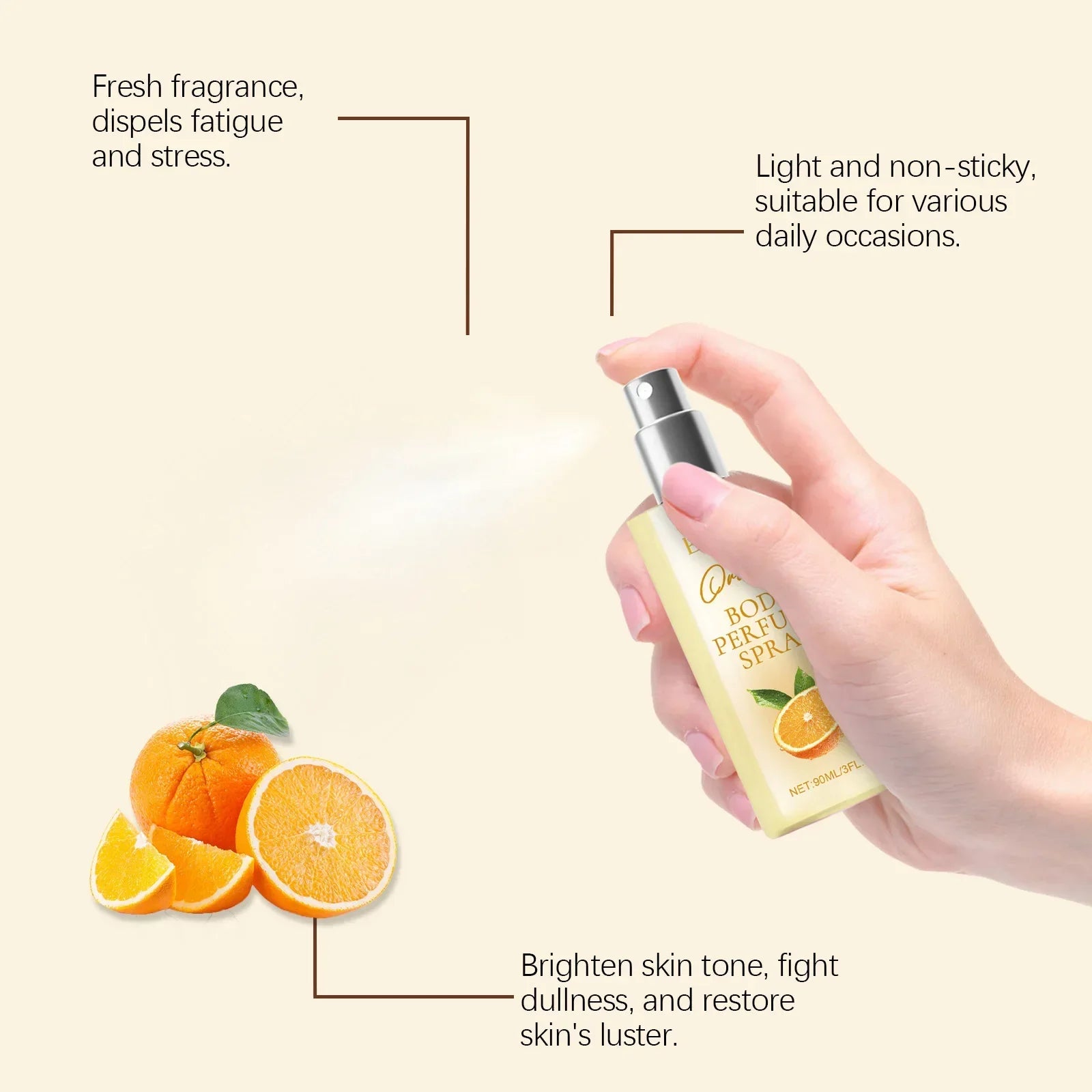 EELHOE Orange Body Perfume-2